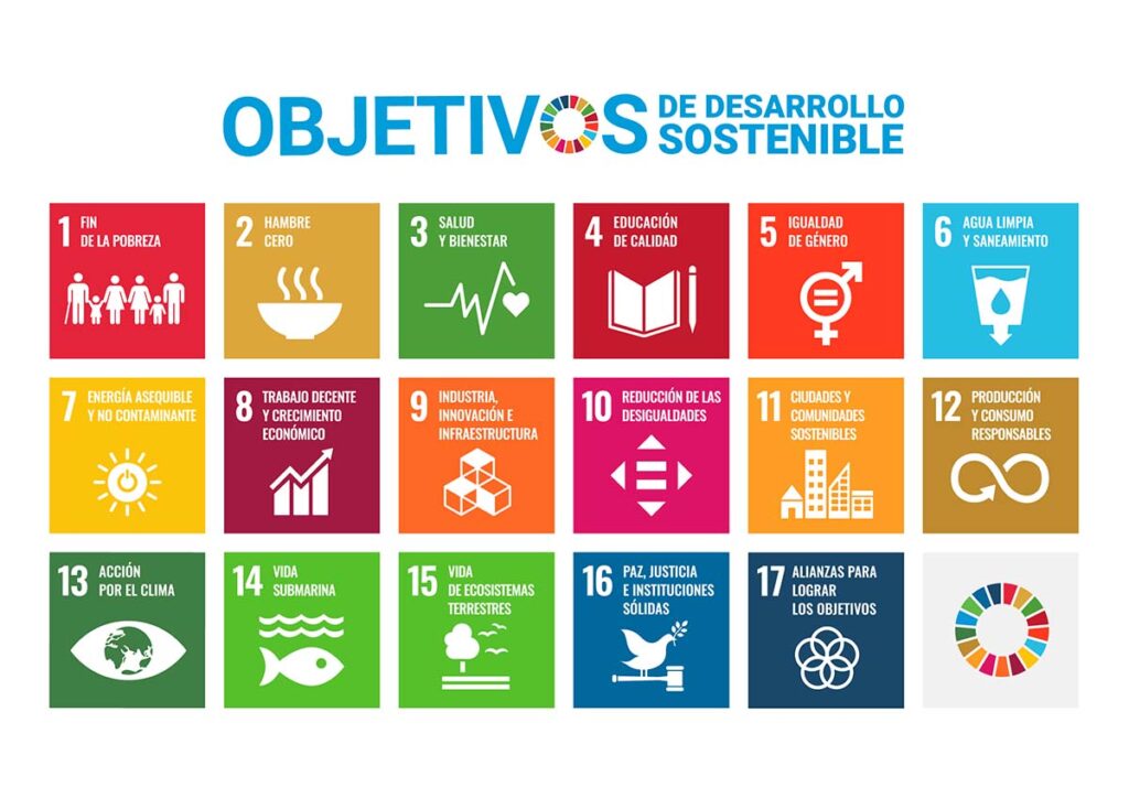 Objetivos de Desarrollo Sostenible (ODS)