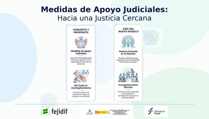 Medidas de apoyo judiciales: hacia una justicia cercana. Concepto y propósito: medidas judiciales y del juicio al acompañamiento. Ejes del nuevo modelo: justicia centrada en la persona y acompañamiento efectivo