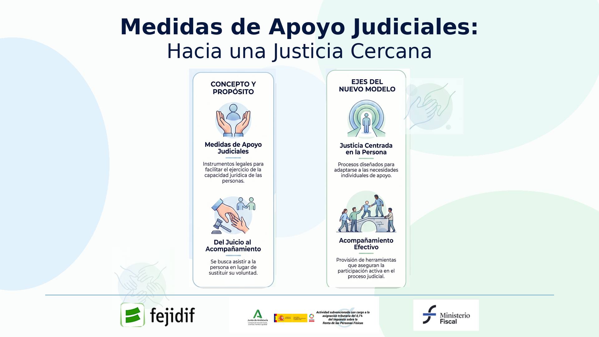 Medidas de apoyo judiciales: hacia una justicia cercana. Concepto y propósito: medidas judiciales y del juicio al acompañamiento. Ejes del nuevo modelo: justicia centrada en la persona y acompañamiento efectivo